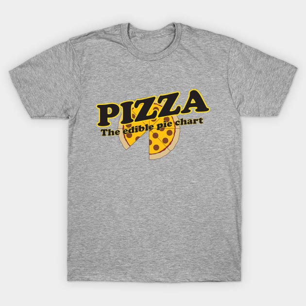 Pizza. The edible pie chart T-Shirt by Portals